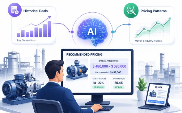 AI Pricing Intelligence